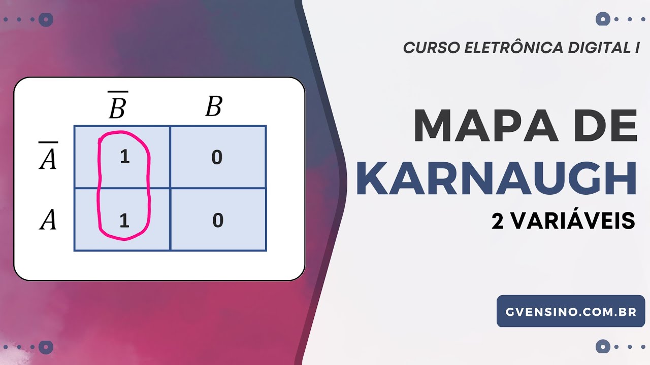 Eletrônica Digital #67: Aprenda de uma vez: Mapa de Karnaugh (2 variáveis)