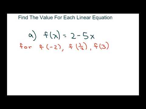 Find The Value For Each Linear Equation f(-2), f(1/2), f(3)
