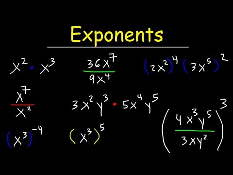 Introduction to Exponents Video