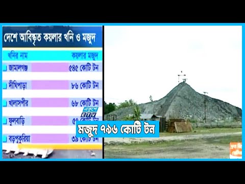 ভূগর্ভস্থ পদ্ধতিতে কয়লা তোলার পরিকল্পনা