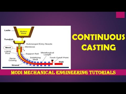 image-What is continuous casting in steel making?
