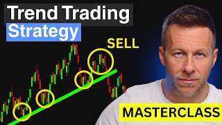 How To Trade TREND In 20 Minutes - FULL STRATEGY