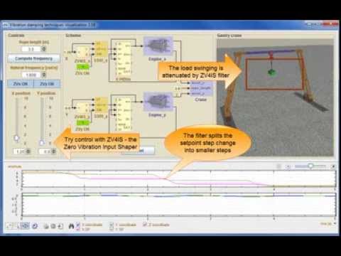 ZV4IS Demo - Gantry Crane