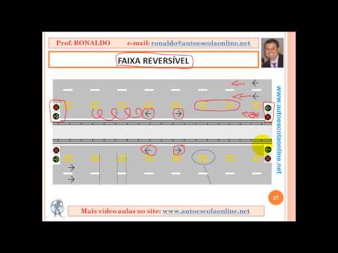 AULA 33 SINALIZAÇÃO