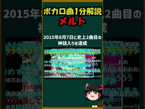 ガセルについて詳しく解説