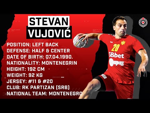 Stevan Vujovic | Left Back | RK Partizan | Montenegro Team | Highlights | Handball | CV | 2024/25