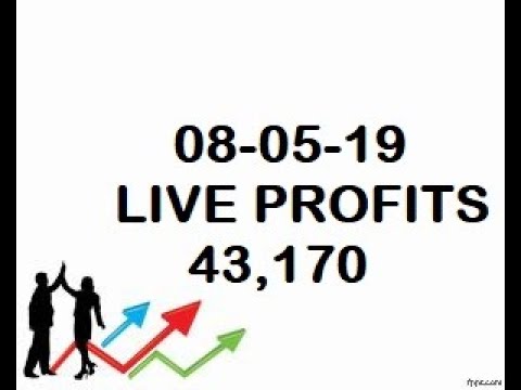 08-05-2019 LIVE PERFORMANCE EQUITY | FNO| TECHNICAL ANALYSIS |   BEST TRADING STRATEGIES