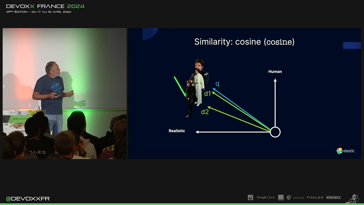 La recherche à l’ère de l’IA