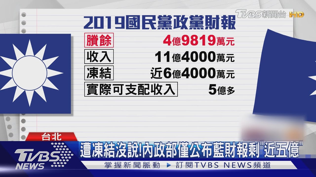 藍營裝窮?內政部公布藍剩近5億 藍:不是事實
