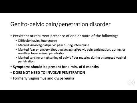 Genitourinary Syndrome of Menopause