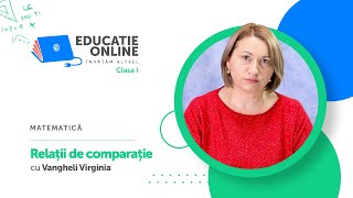 Relații de comparație