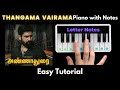 Thangama Vairama Piano Tutorial with Notes | Annadurai | Vijay Antony | Perfect Piano | 2021