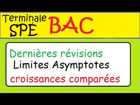 BAC 2022 -Révisions Dernières minutes- Les limites -Asymptotes croissances comparées