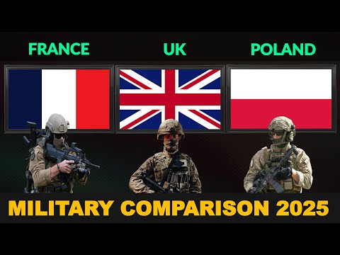 France vs UK vs Poland Military Power Comparison in 2025