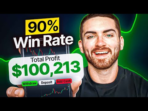 Day Trading Strategy For 90% Win Rate ($100,000)