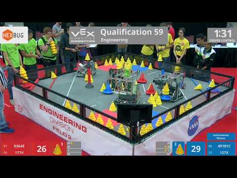 2018 VRC Engr Q59 - 9364E 177V vs 49181C 127X - 70 to 125