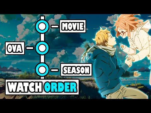 YouTube video about: Where can I watch beyond the boundaries?