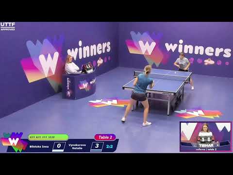 Winners League  06.09.21 Biletska Inna - Vynokurova Natalia  22:00