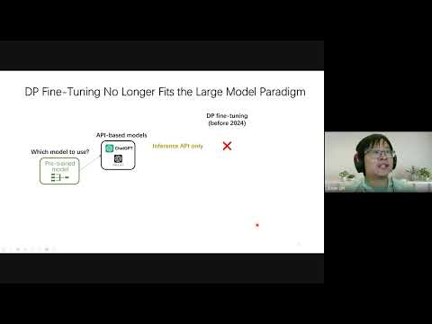 Differentially Private Synthetic Data without Training