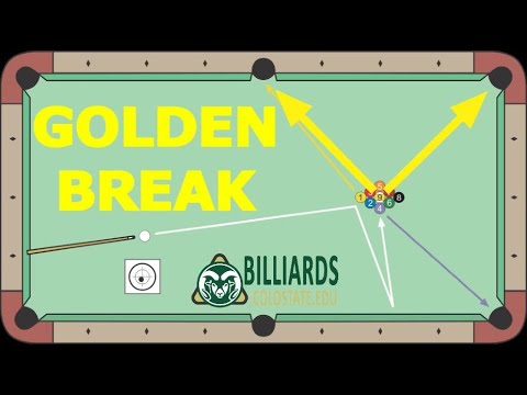 How to Make the 9 ON THE BREAK … It’s Not Just Luck