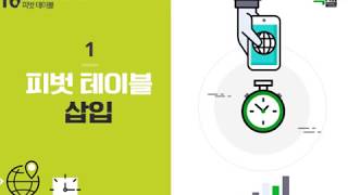 Lecture 47. 피벗 테이블 삽입