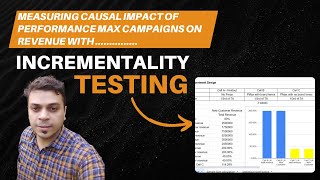Performance Max Incrementality Test | How Much Incremental Impact PMax Campaigns Have on Revenue