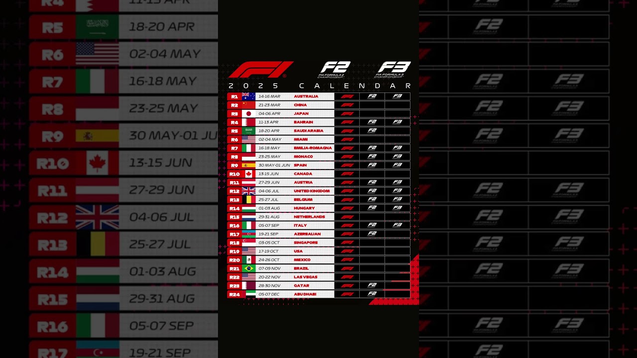 2025 F1, F2 and F3 Calendar