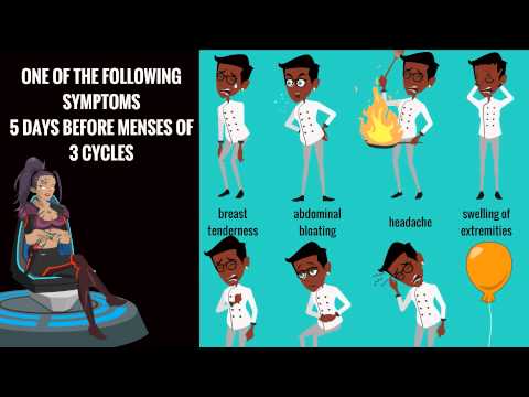 Topic 49: Premenstrual Syndrome (PMS) and Premenstrual Dysphoric Disorder (PMDD)