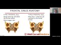 Surgical management of the frontal sinus - Dr. Abtin Tabaee