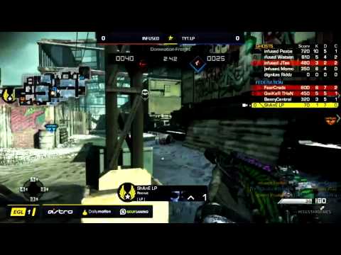 Gfinity Pro League & EGL All Star Series