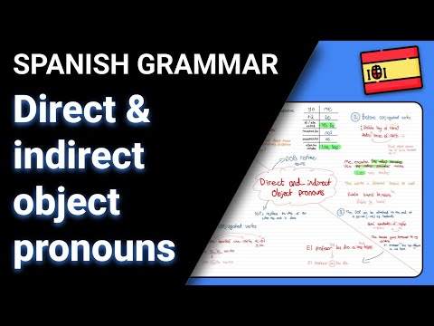 Spanish Direct & Indirect Object Pronouns Explained