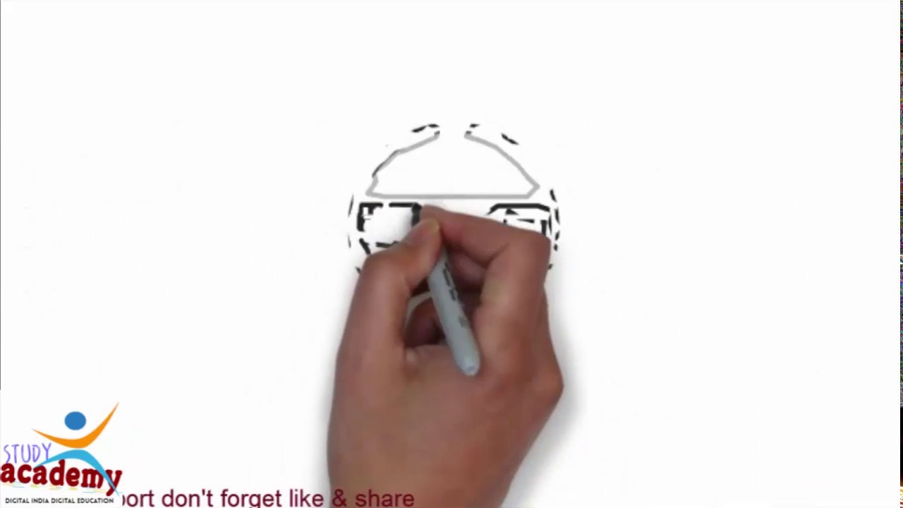 Index of Industrial Production (IIP) | DAILY VIDEO LECTURE  by STUDY ACADEMY