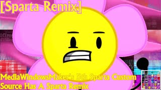 Sparta Remix MediaWindowsMakers 5th Sparta Custom 
