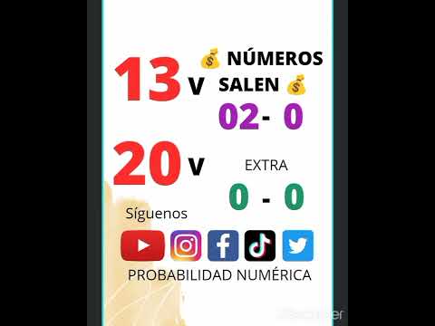 AHolguin 🤗 PROBABILIDAD NUMÉRICA. 🔢 Números Fuertes Para hoy. 6-2-2022