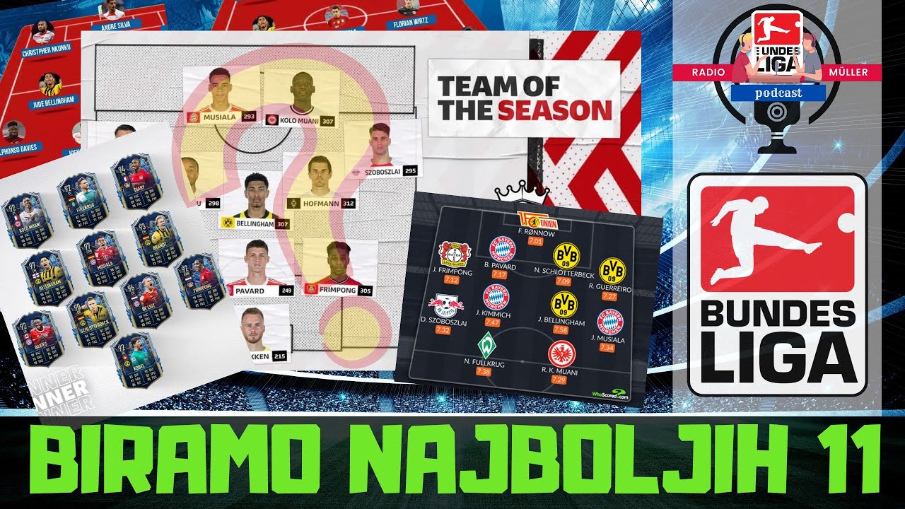 Najbolje od sezone 22/23 (momčad sezone, rookie sezone, trener sezone) -  Nogometni podcast RM #123