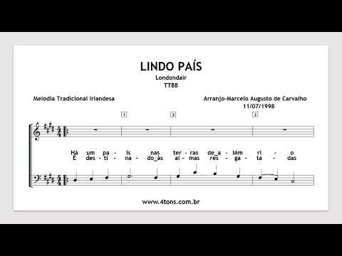 TTBB 0109 00 LINDO PAÍS QUARTETO KIT ENSAIO MIDI