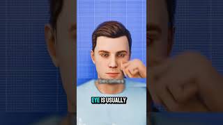 Why Is Your Eye Bleeding? The Truth About Subconjunctival Hemorrhage  #healthtips #facts  #firstaid