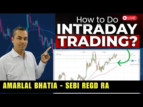 Amar Sir's SECRET 15 Minutes Intraday Trading Strategy