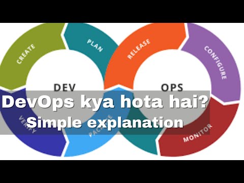 DevOps kya hai in short? What is DevOps in Hindi Video