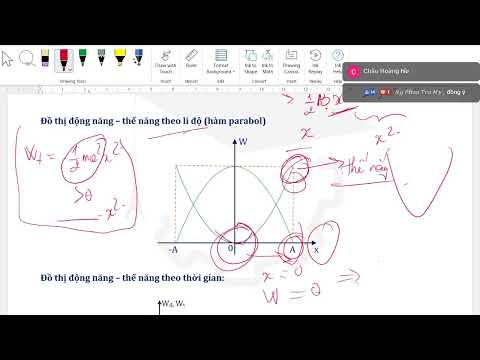 [Lớp 11] Buổi 11. Năng lượng con lắc lò xo