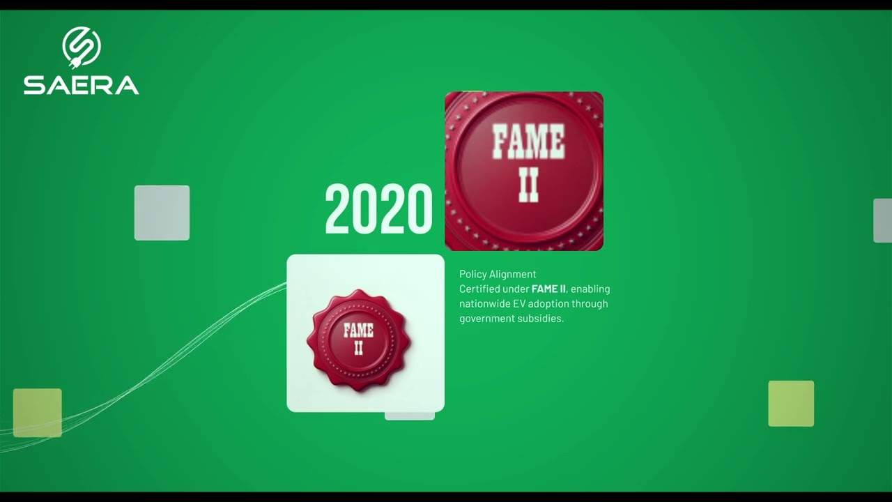 Watch: Saera — History and Milestones