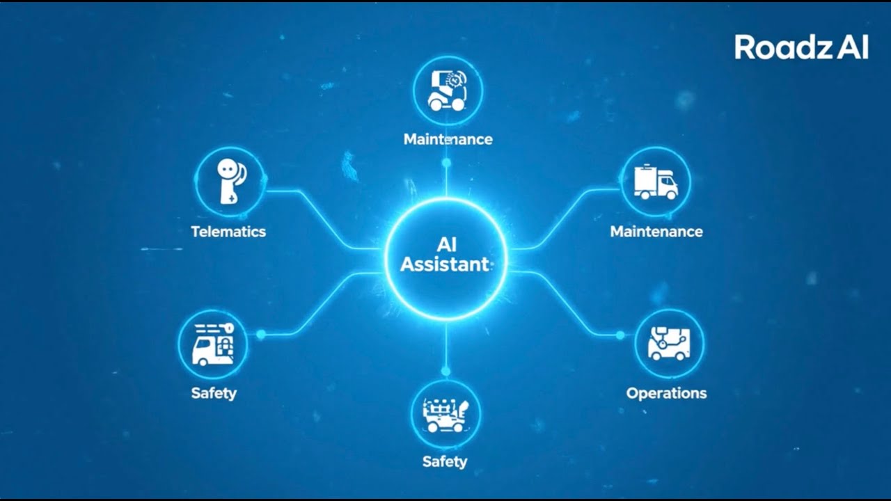 Roadz AI: New Era of Fleet Intelligence