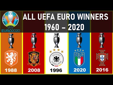#050 UEFA EURO • ALL WINNERS |1960 - 2020| ITALIA 2020/2021 CHAMPION
