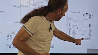 Simplify Control Boards