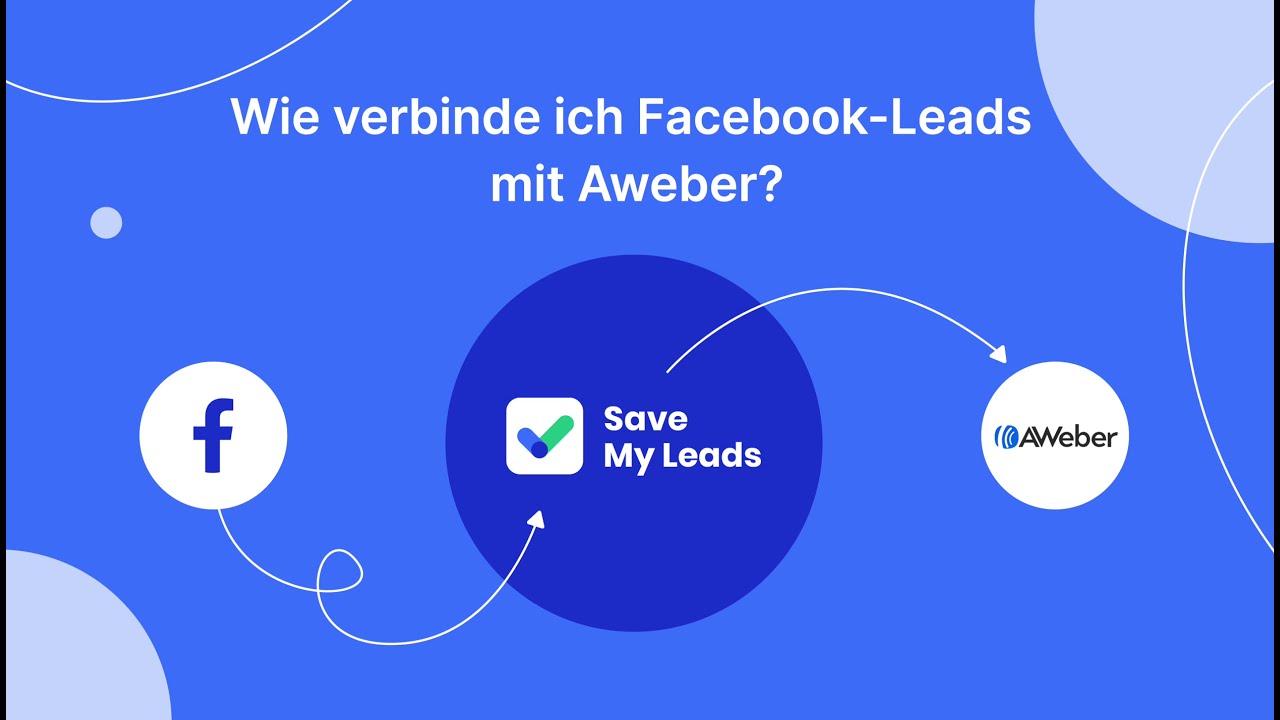 So verbinden Sie Leads von Facebook mit AWeber So verbinden Sie Leads von Facebook mit AWeber