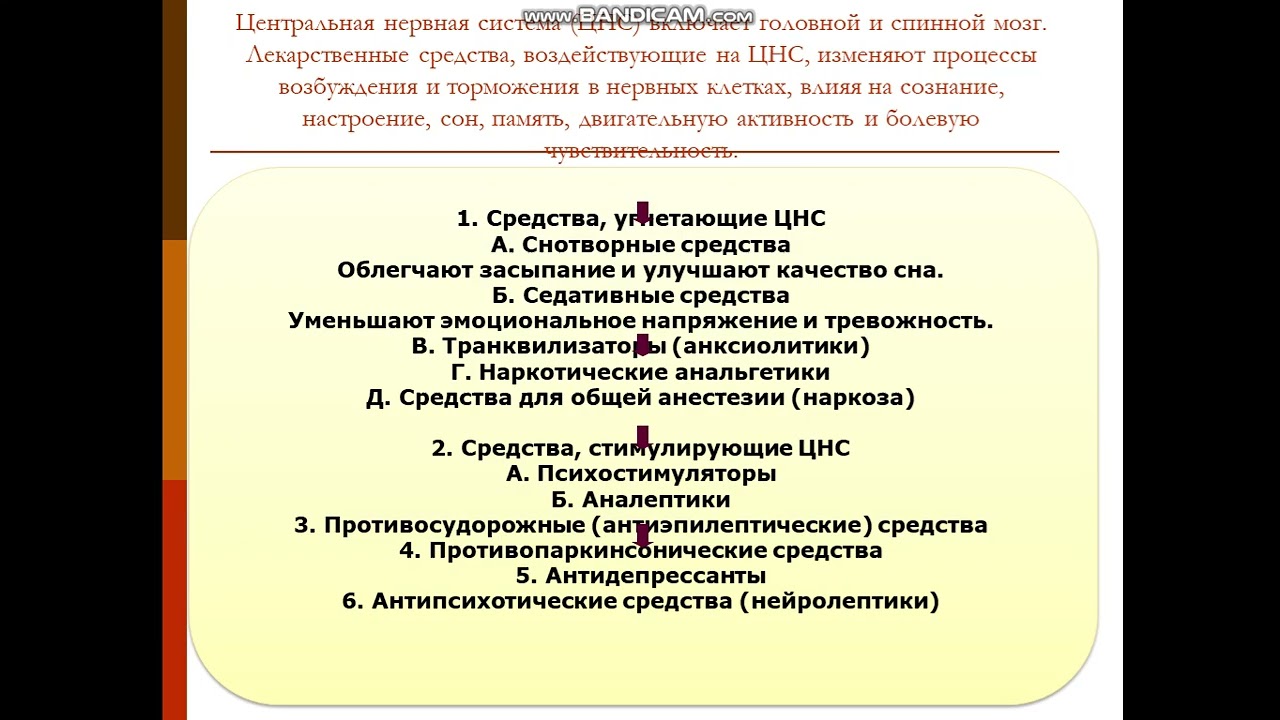 Товароведческий анализ при заболеваниях систем организма