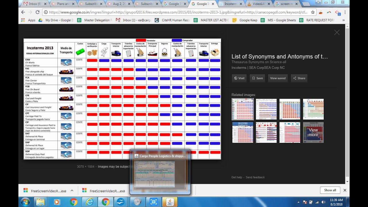 Efreight suite -Export Process