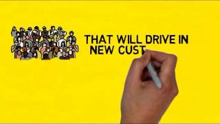 sms marketing