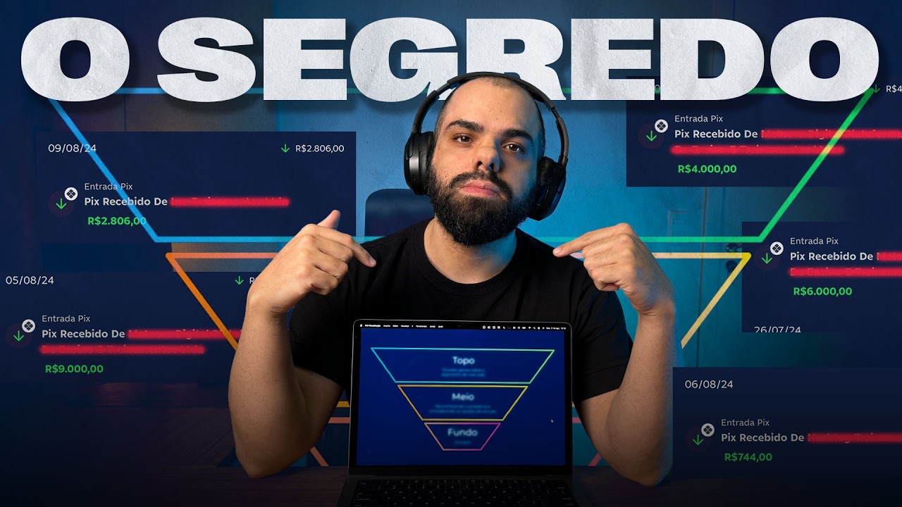 FUNIL PARA VENDER MAIS NA EDIÇÃO DE VÍDEO