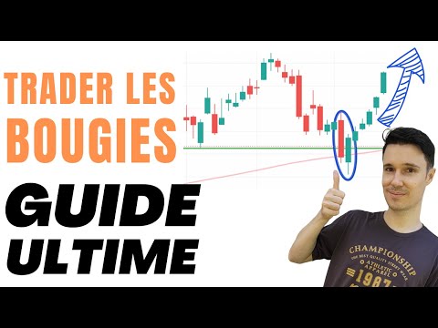 Trader les BOUGIES Japonaises / CHANDELIERS - Guide Ultime